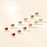 Mama Birthstone Necklace